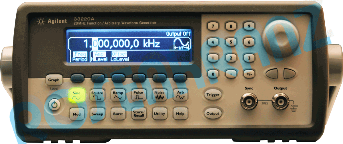 33220A