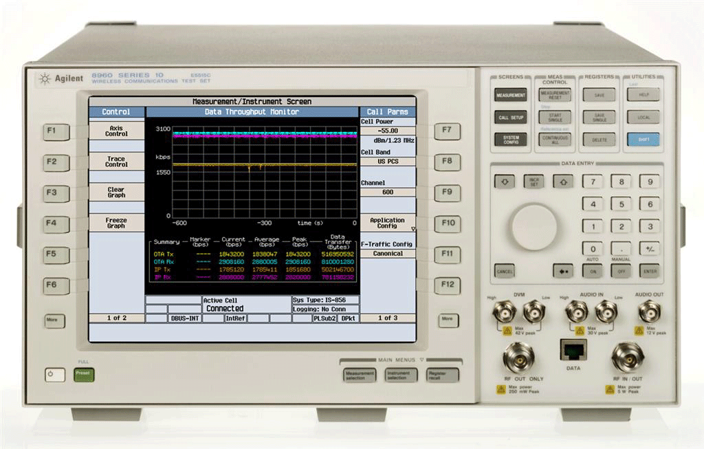 E5515C