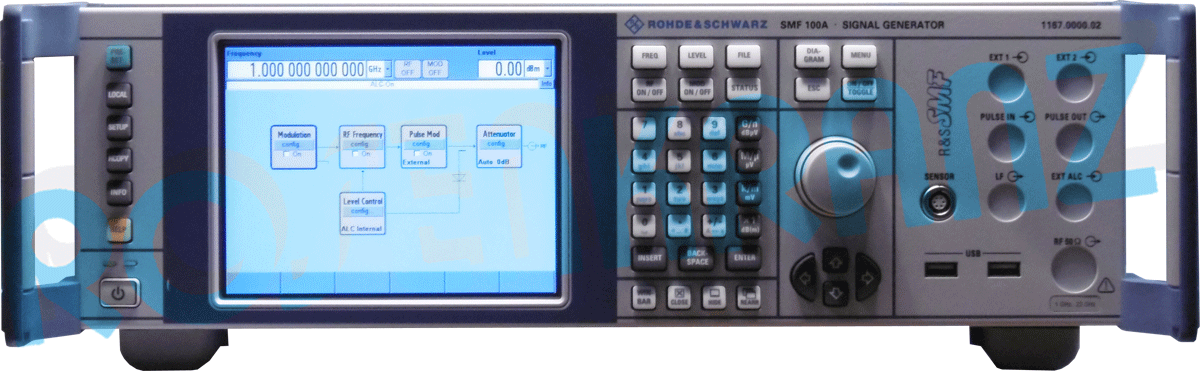 SMF100A